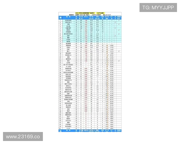 2024年最受欢迎的爆料网站排行榜汇总